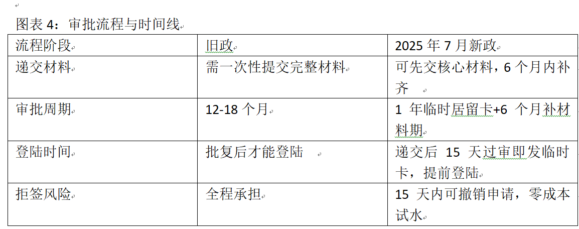 1753695350893975.png 屏幕截圖 2025-07-28 172206.png