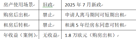 1753698661686728.png 屏幕截圖 2025-07-28 182811.png