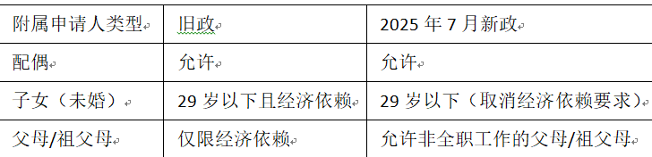 1753699322728313.png 屏幕截圖 2025-07-28 182749.png